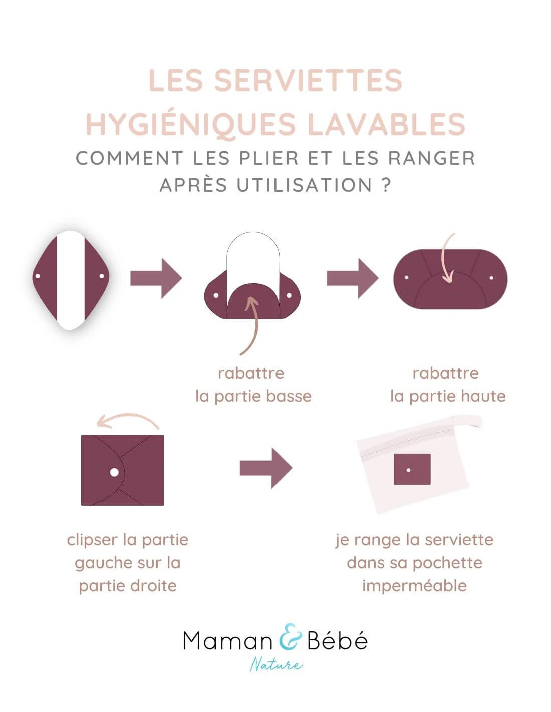 Essenti'elle - Lot De 4 Serviettes Hygiéniques Lavables En Coton - Sensitive 4 Essenti'elle - Lot De 4 Serviettes Hygiéniques Lavables En Coton - Sensitive – Image 4