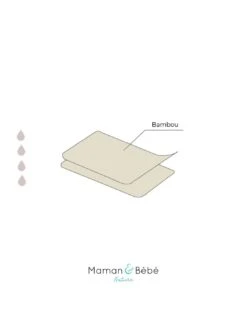 Lot De 5 Inserts à Plier En Bambou Pour Couche Lavable - Sensitive -Pas Cher Bébé Magasin lot de 5 inserts a plier en bambou pour couche lavable sensitive 3