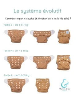 Mega Pack Sensitive : Lot De 20 Couches Lavables TE2 + Inserts + Voiles + Sac - Softness