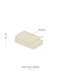Pas Cher Bébé Magasin -Pas Cher Bébé Magasin newborn lot de 10 inserts bambou pour couches lavables newborn te1 1